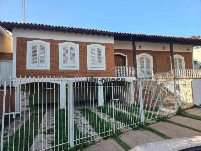 Casa aluguel em Região Imediata de Sorocaba, Região Metropolitana de Sorocaba