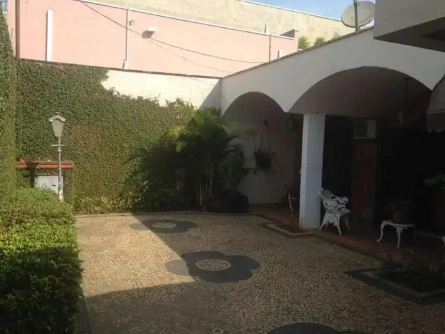 Casa aluguel em Região Imediata de Sorocaba, Região Metropolitana de Sorocaba