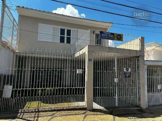 Casa aluguel em Região Imediata de Sorocaba, Região Metropolitana de Sorocaba