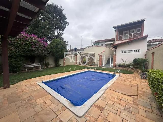 Casa aluguel em Região Imediata de Sorocaba, Região Metropolitana de Sorocaba