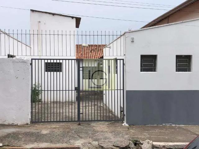 Casa aluguel em Região Imediata de Sorocaba, Região Metropolitana de Sorocaba