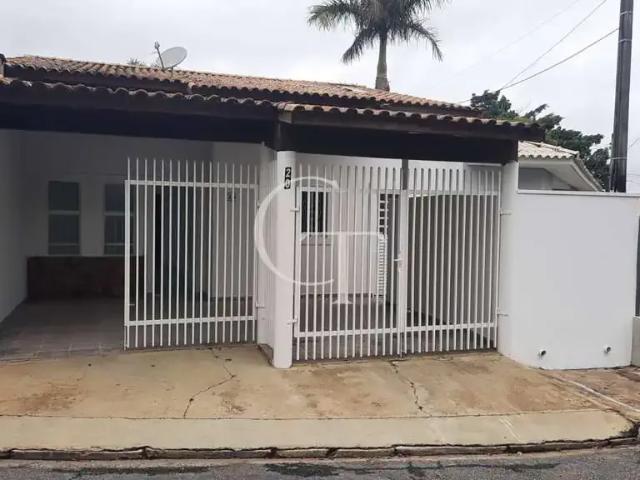 Casa aluguel em Região Imediata de Sorocaba, Região Metropolitana de Sorocaba