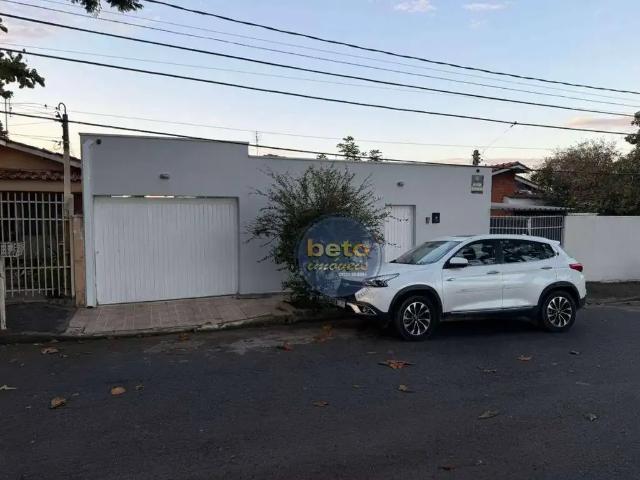 Casa aluguel em Região Imediata de Sorocaba, Região Metropolitana de Sorocaba