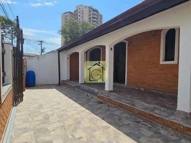 Casa aluguel em Região Imediata de Sorocaba, Região Metropolitana de Sorocaba