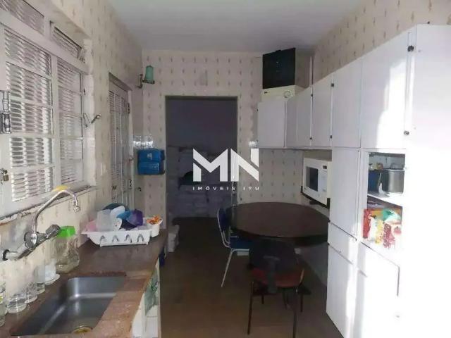 Casa aluguel em Região Imediata de Sorocaba, Região Metropolitana de Sorocaba