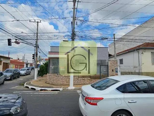 Casa aluguel em Região Imediata de Sorocaba, Região Metropolitana de Sorocaba