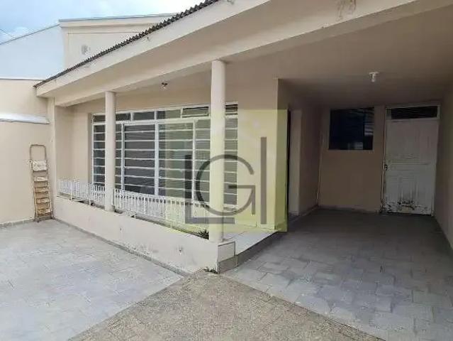 Casa aluguel em Região Imediata de Sorocaba, Região Metropolitana de Sorocaba