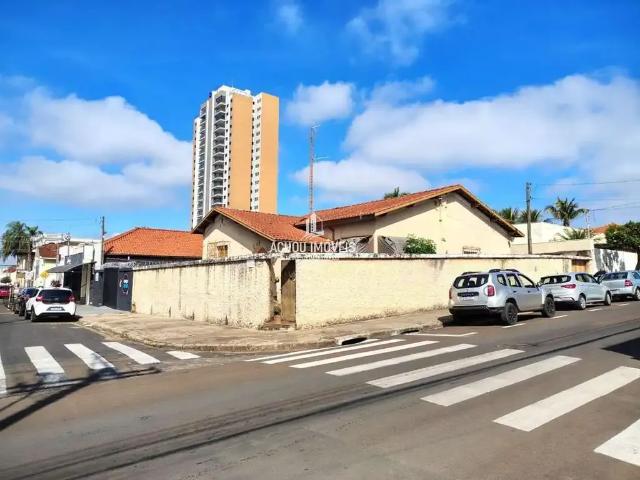 Casa aluguel em Região Imediata de Ribeirão Preto, Região Metropolitana de Ribeirão Preto