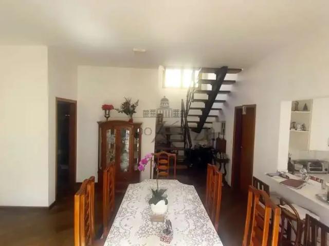 Casa aluguel em Região Imediata de São José dos Campos, Região Metropolitana do Vale do Paraíba e Litoral Norte