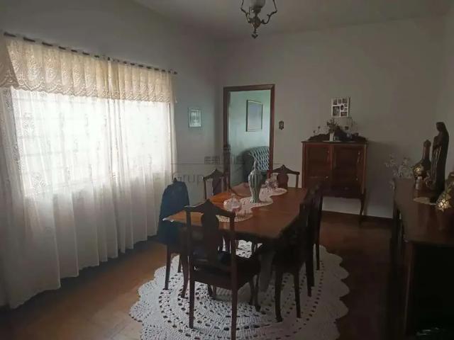 Casa aluguel em Região Imediata de São José dos Campos, Região Metropolitana do Vale do Paraíba e Litoral Norte