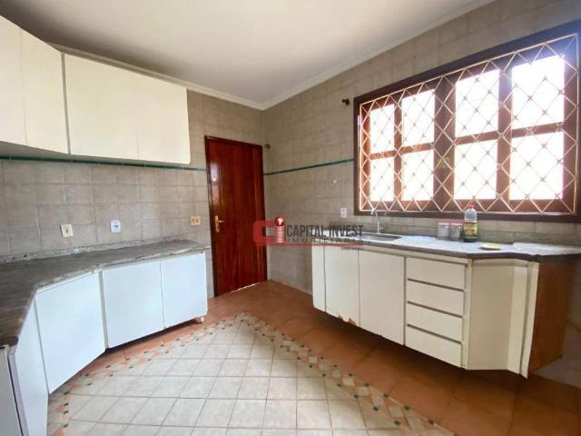 Casa aluguel em Região Imediata de Campinas, Região Metropolitana de Campinas
