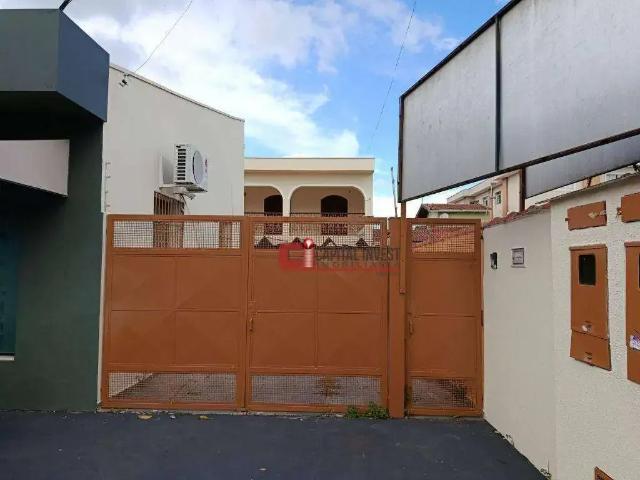 Casa aluguel em Região Imediata de Campinas, Região Metropolitana de Campinas