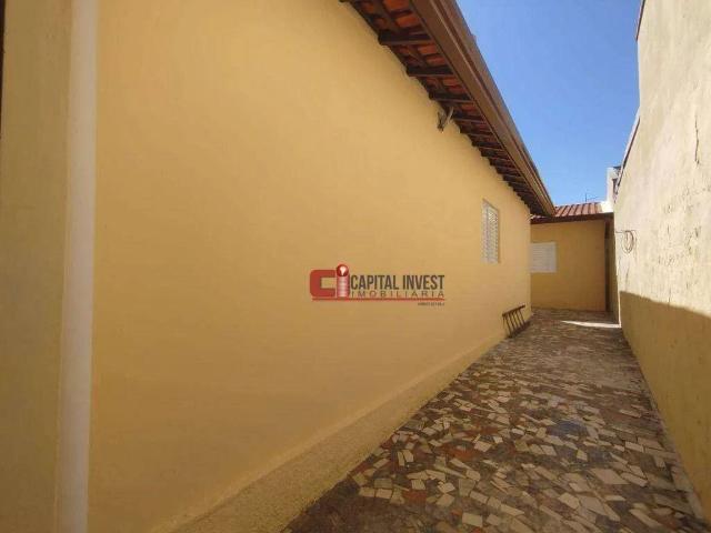 Casa aluguel em Núcleo Residencial Dr. João Aldo Nassif, Jaguariúna
