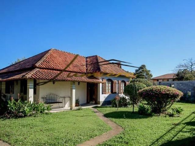 Casa aluguel em Região Geográfica Imediata de Juiz de Fora, Juiz de Fora