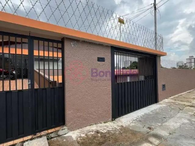 Casa aluguel em Região Imediata de Jundiaí, Jundiaí