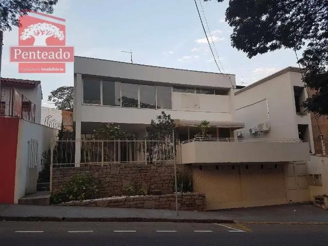 Casa aluguel em Região Imediata de Jundiaí, Jundiaí