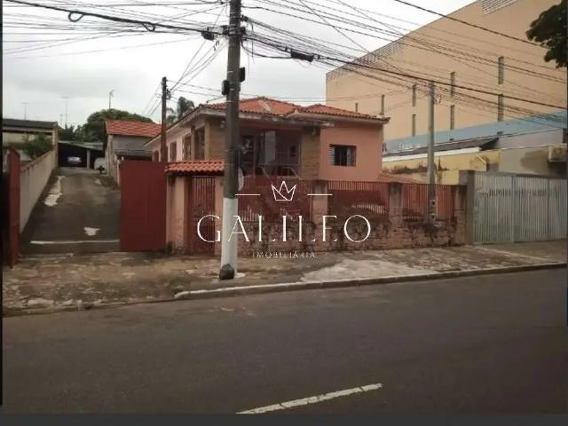 Casa aluguel em Região Imediata de Jundiaí, Jundiaí
