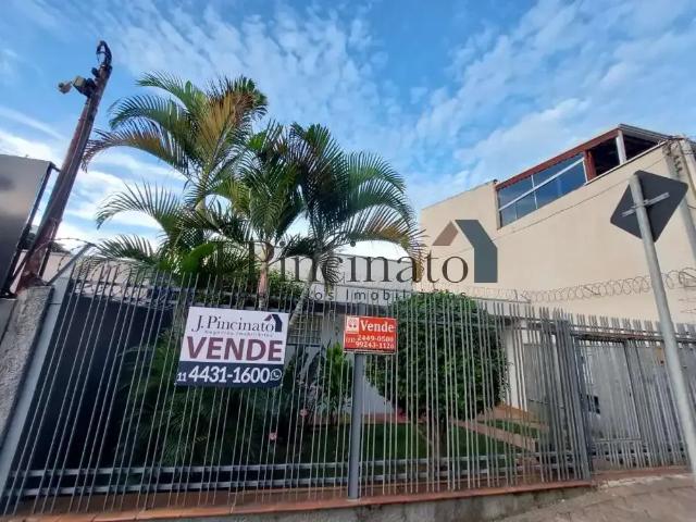 Casa aluguel em Jundiaí