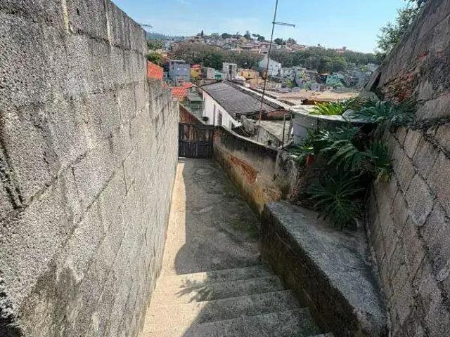 Casa aluguel em Região Imediata de Jundiaí, Jundiaí