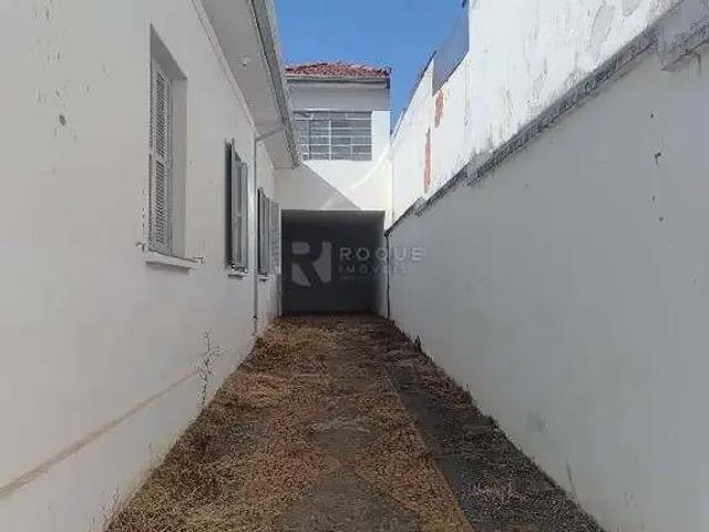 Casa aluguel em Região Imediata de Limeira, Região Metropolitana de Piracicaba