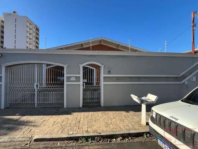 Casa aluguel em Região Imediata de Limeira, Região Metropolitana de Piracicaba