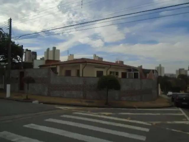 Casa aluguel em Região Imediata de Limeira, Região Metropolitana de Piracicaba