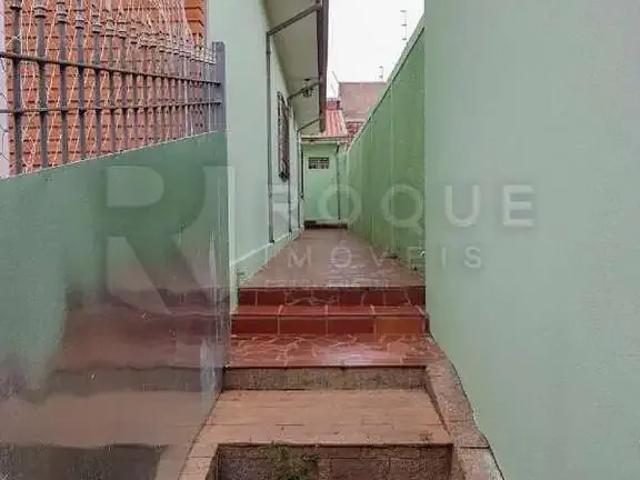 Casa aluguel em Região Imediata de Limeira, Região Metropolitana de Piracicaba