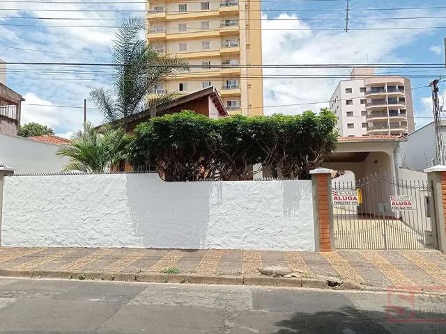 Casa aluguel em Região Imediata de Limeira, Região Metropolitana de Piracicaba