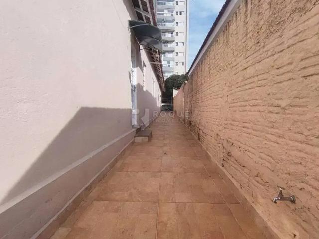 Casa aluguel em Região Imediata de Limeira, Região Metropolitana de Piracicaba