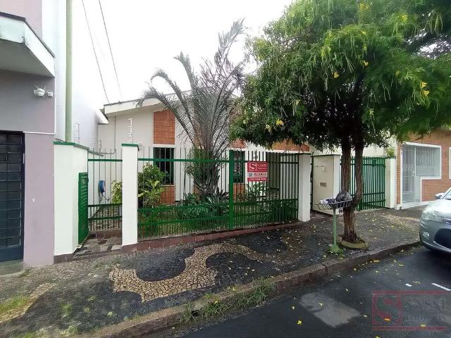 Casa aluguel em Região Imediata de Limeira, Região Metropolitana de Piracicaba