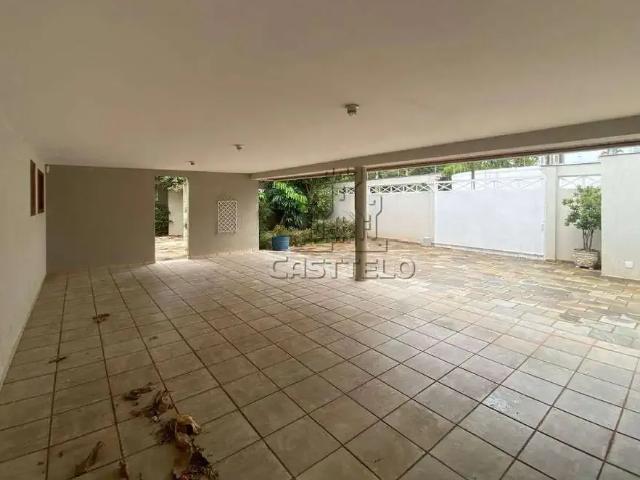 Casa aluguel em Região Geográfica Imediata de Londrina, Londrina