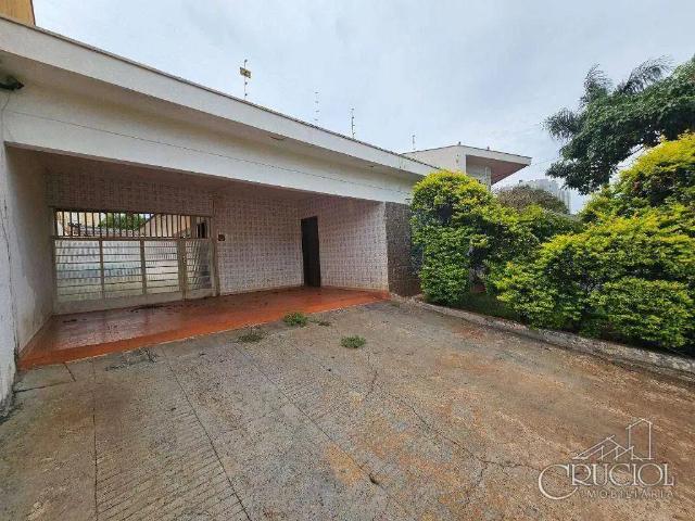 Casa aluguel em Região Geográfica Imediata de Londrina, Londrina