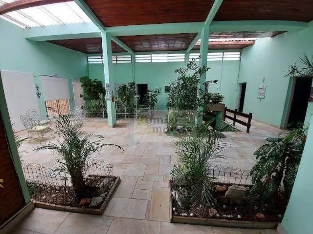 Casa aluguel em Região Imediata de Campinas, Região Metropolitana de Campinas