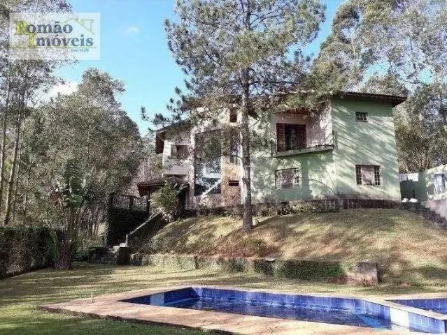 Casa aluguel em Região Imediata de São Paulo, Região Metropolitana de São Paulo
