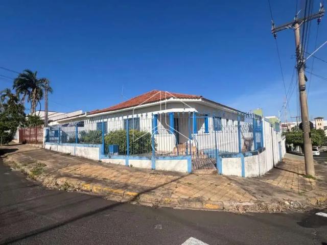 Casa aluguel em Região Imediata de Sorocaba, Região Metropolitana de Sorocaba