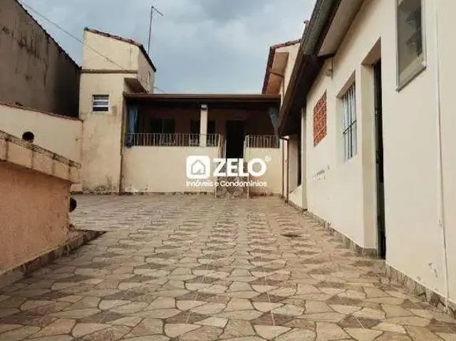 Casa aluguel em Região Imediata de Campinas, Região Metropolitana de Campinas