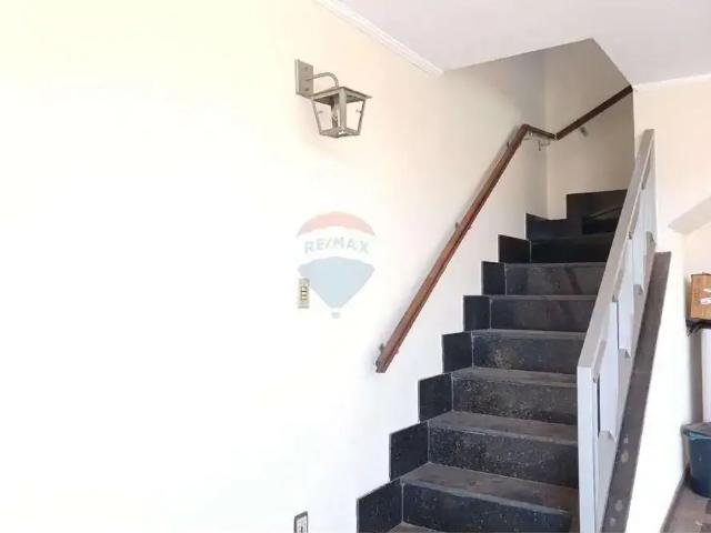 Casa aluguel em Região Imediata de Campinas, Região Metropolitana de Campinas