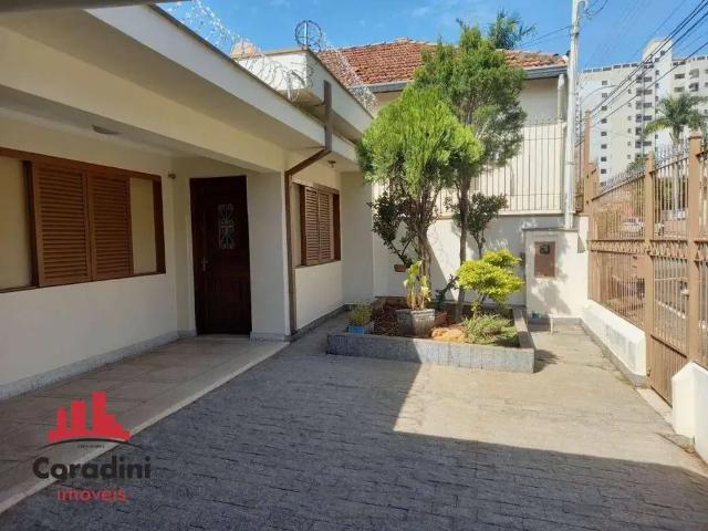 Casa aluguel em Região Imediata de Campinas, Região Metropolitana de Campinas