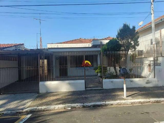 Casa aluguel em Região Imediata de Campinas, Região Metropolitana de Campinas