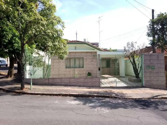 Casa aluguel em Região Imediata de Campinas, Região Metropolitana de Campinas