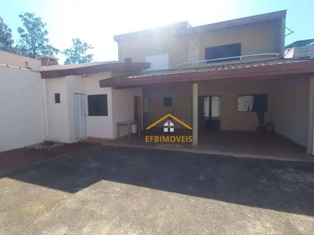 Casa aluguel em Região Imediata de Campinas, Região Metropolitana de Campinas