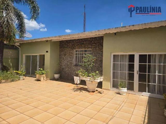 Casa aluguel em Região Imediata de Campinas, Região Metropolitana de Campinas