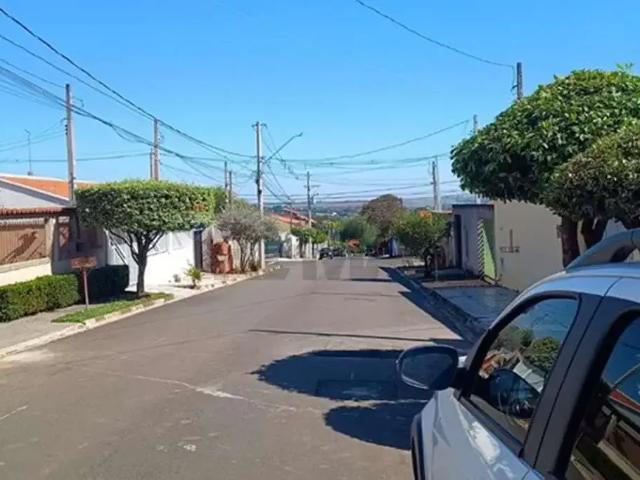 Casa aluguel em Região Imediata de Campinas, Região Metropolitana de Campinas