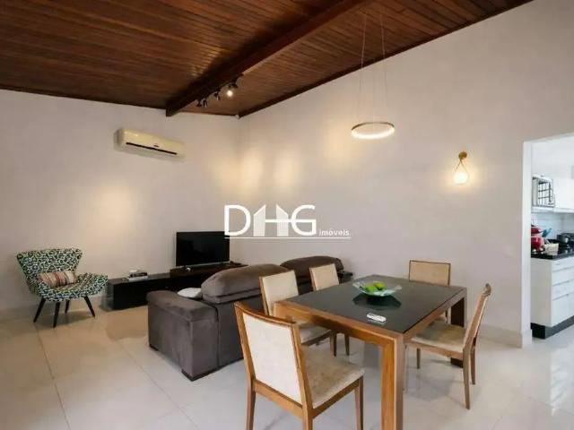 Casa aluguel em Região Imediata de Campinas, Região Metropolitana de Campinas