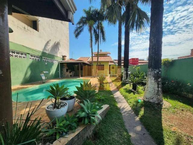 Casa aluguel em Região Imediata de Campinas, Região Metropolitana de Campinas