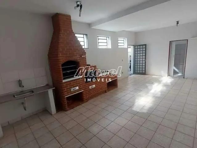 Casa aluguel em Região Imediata de Piracicaba, Região Metropolitana de Piracicaba