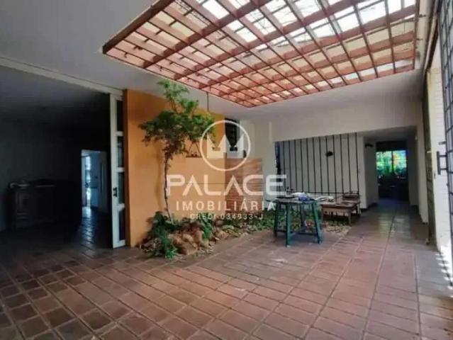 Casa aluguel em Região Imediata de Piracicaba, Região Metropolitana de Piracicaba