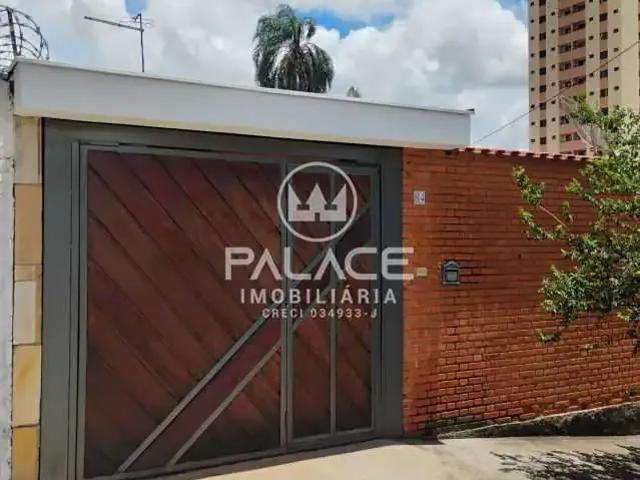 Casa aluguel em Região Imediata de Piracicaba, Região Metropolitana de Piracicaba