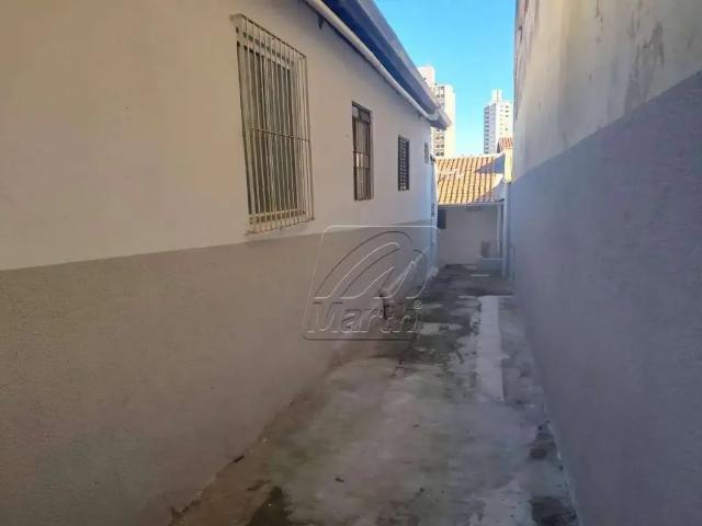 Casa aluguel em Região Imediata de Piracicaba, Região Metropolitana de Piracicaba