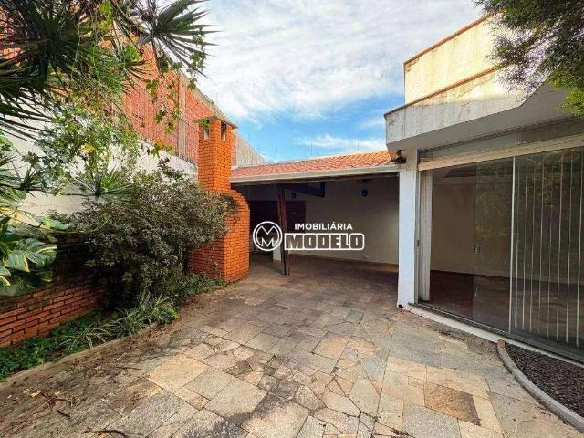 Casa aluguel em Região Imediata de Piracicaba, Região Metropolitana de Piracicaba